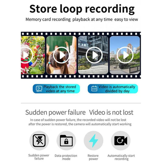 A9 WiFi Mini Camera HD 1080p.||Wireless Video Recorder Voice.